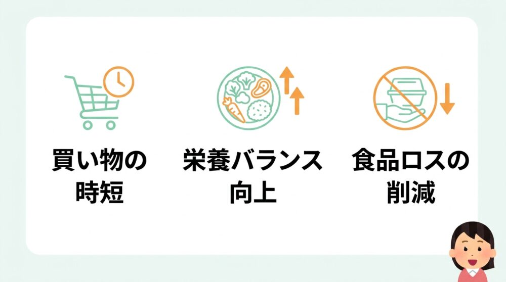 食材宅配を利用する3つのメリット
